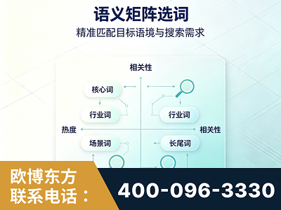 新乐-语义矩阵选词