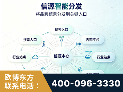 新乐-信源智能分发