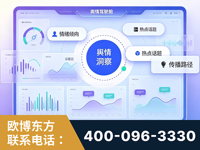 新乐-品牌舆情分析