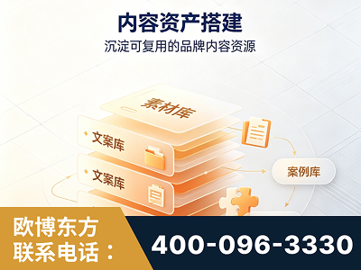新乐-内容资产搭建