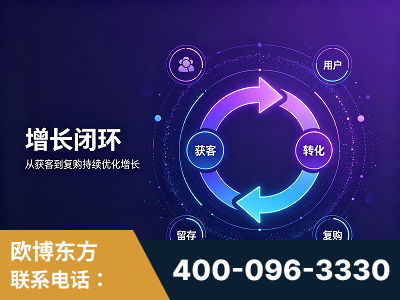 新乐-服务有保障，一企一案深度诊断