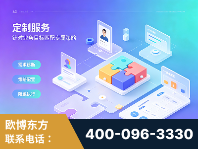 新乐-一站式打造GEO全链增长闭环