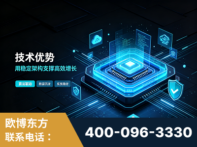 新乐-技术优势：全网语义优化先驱者，自研多个系统确保技术先进性