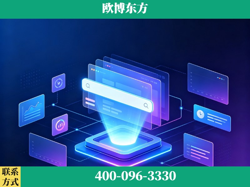 新乐-AI品牌声誉