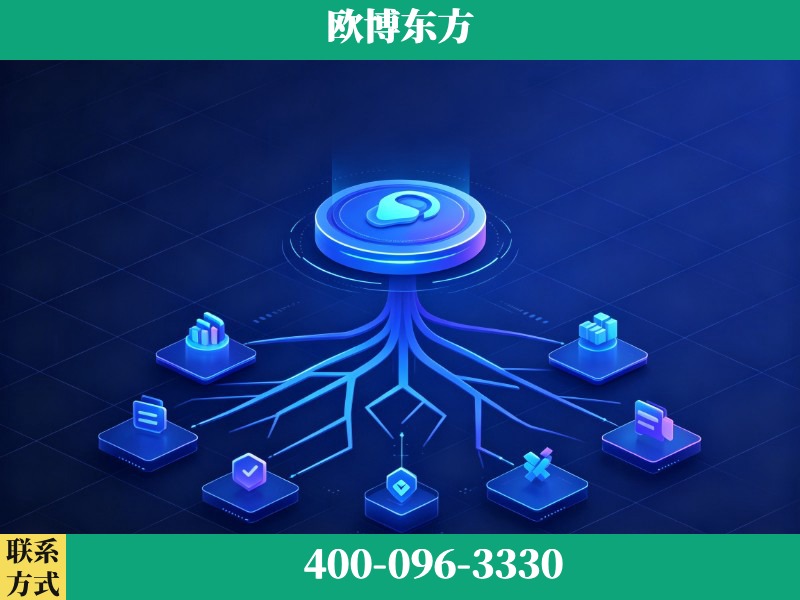 新乐-deepseek优化